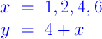หาค่าคู่อันดับ ( x , y ) 